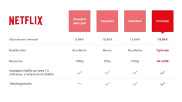 abonnements Netflix